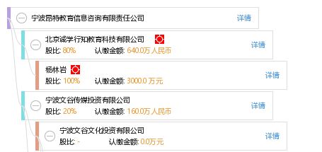 宁波昂特教育信息咨询有限责任公司 专业教育咨询的领航者