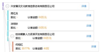 兴安慧元文化教育信息咨询有限责任公司 引领教育咨询新风尚